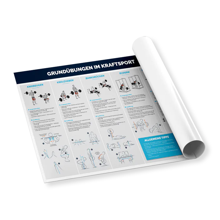 OTL Poster Rolle Grundübungen Kraftsport  OTL Grundübungen Kraftsport Poster Rolle